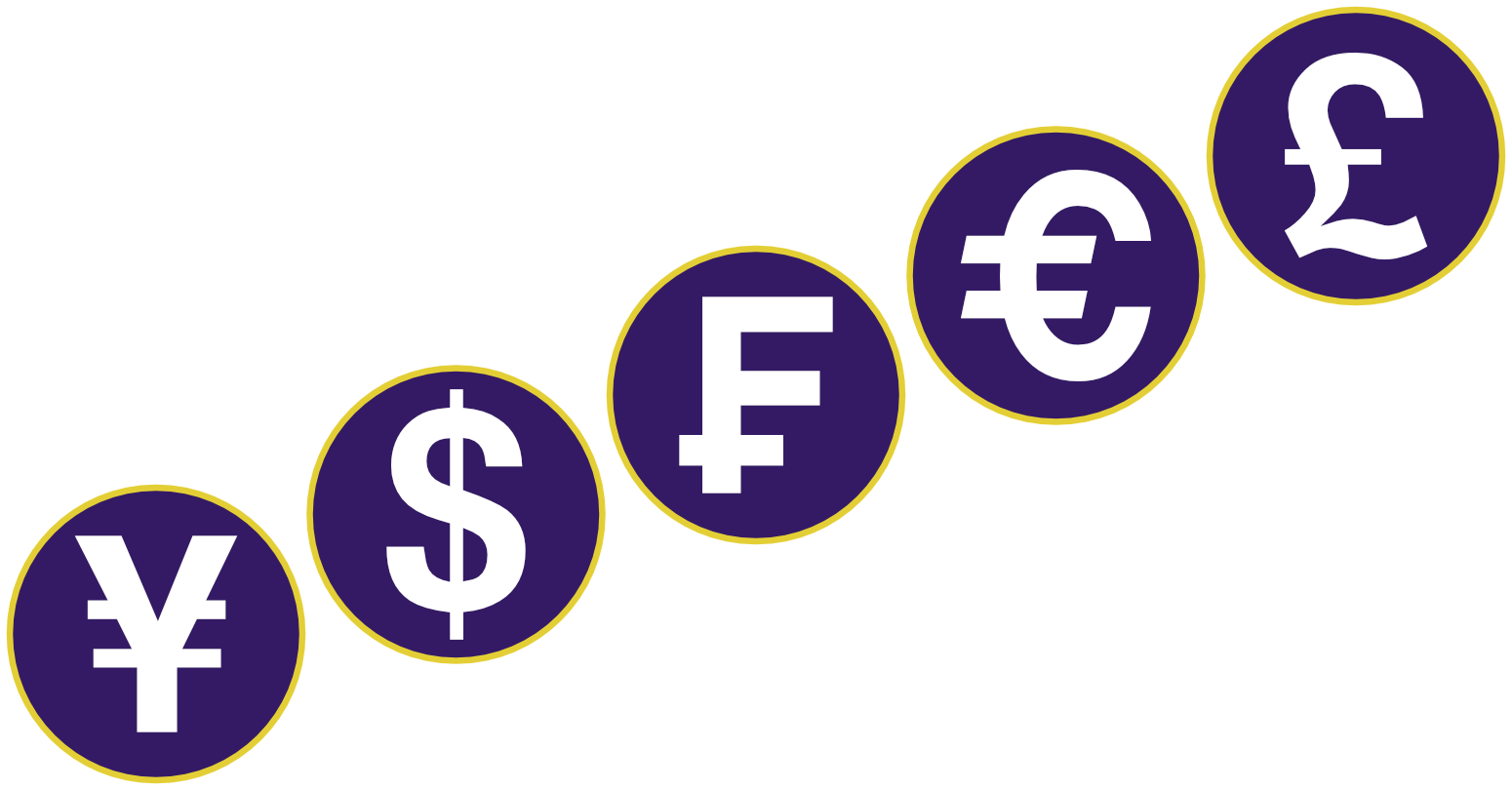 Five different currency symbols
